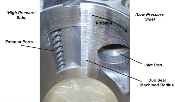 Internal view of the upper portion of a rotary vane pump (courtesy of Edwards Vacuum) Internal view of the upper portion of a rotary vane pump (courtesy of Edwards Vacuum)