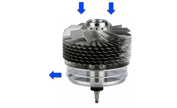 Turbomolecular Pumps (Dry, Kinetic Transfer) Turbomolecular Pumps (Dry, Kinetic Transfer)