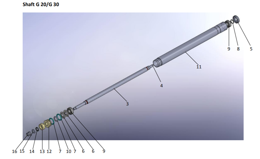Homogenizers For Viscous Materials Homogenizers For Viscous Materials
