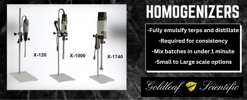 X-series Homogenizer Lineupde