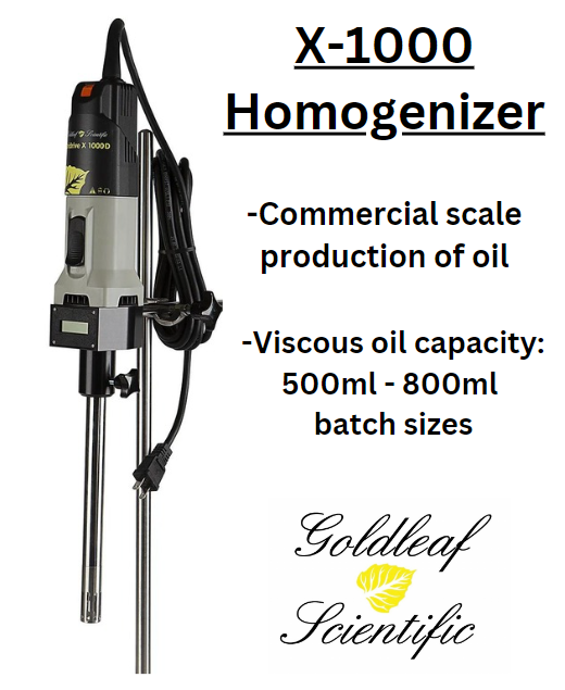 X-1000 Homogenizer kit for Viscous Oils X-1000 Homogenizer kit for Viscous Oils